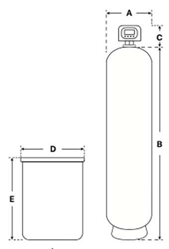 schéma et dimensions dénitrificateur à résine